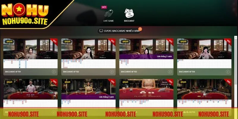 Game bài Nohu90 Baccarat hấp dẫn, kịch tính khó cưỡng